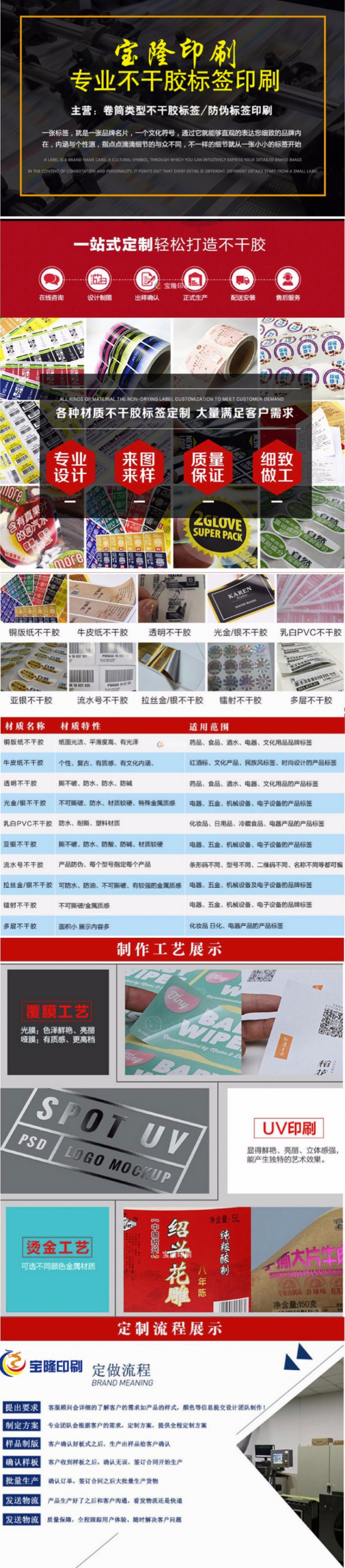 详情定制.jpg